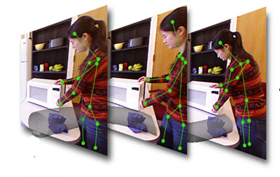 How a robot sees a human image