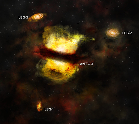 AzTEC-3 galaxy
