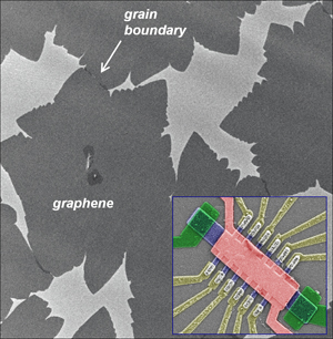graphene crystals