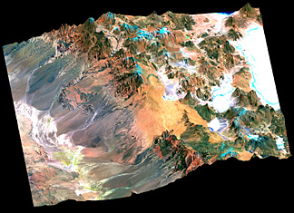 western range of the Andes