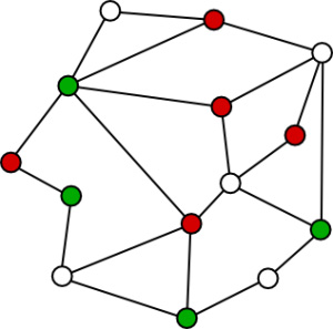 database graph