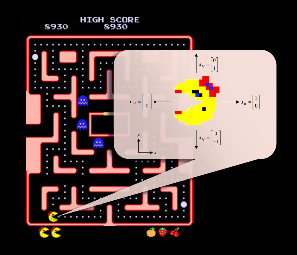 ms. pac-man
