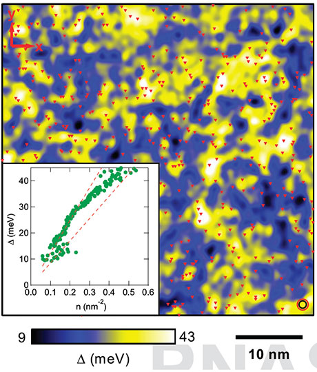 Dirac-mass graph