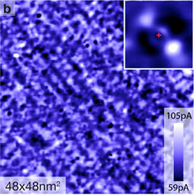 Electronic impurities in a superconductor