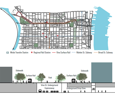 poster of Philadelphia map