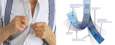 Snap To It, easy to close