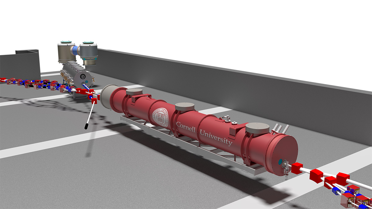 Artist's rendering of the main accelerator components